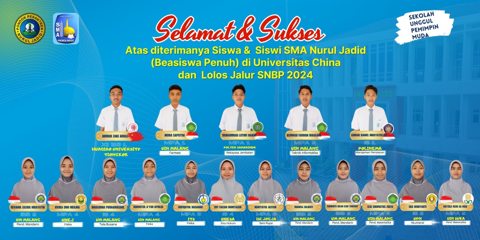 SISWA SMA NURUL JADID KEMBALI MERAIH BEASISWA KULIAH DI PERGURUAN TINGGI DI CHINA