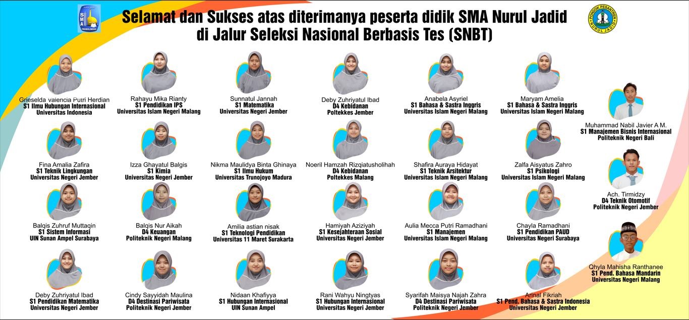 Universitas Indonesia (UI) dalam Genggaman: SMA Nurul Jadid Cetak Generasi Unggul