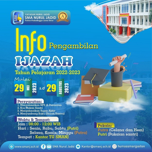 Pengambilan Ijazah Tahun Pelajaran 2022-2023